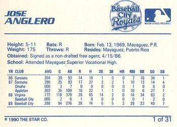 1990 Star Baseball City Royals #1 Jose Anglero Back