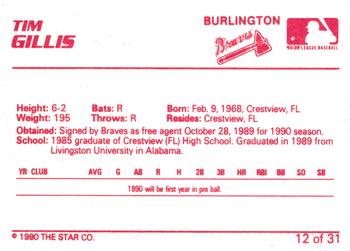 1990 Star Burlington Braves #12 Tim Gillis Back