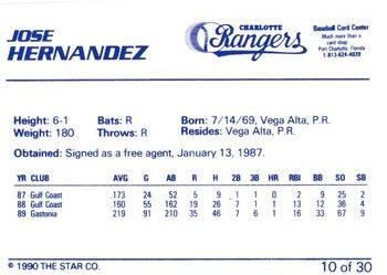1990 Star Charlotte Rangers #10 Jose Hernandez Back