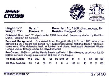 1990 Star Florida State League All-Stars #27 Jesse Cross Back