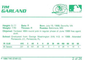 1990 Star Greensboro Hornets #2 Tim Garland Back