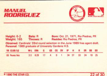 1990 Star Johnson City Cardinals #22 Manuel Rodriguez Back