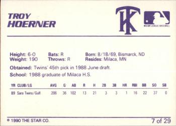 1990 Star Kenosha Twins #7 Troy Hoerner Back