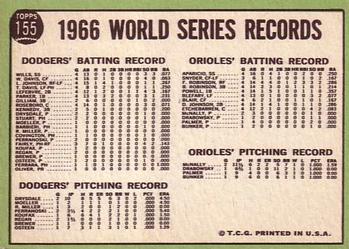 1967 Topps #155 World Series - The Winners Celebrate Back
