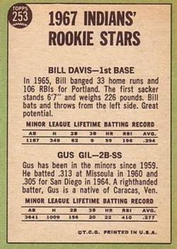 1967 Topps #253 Indians 1967 Rookie Stars (Bill Davis / Gus Gil) Back