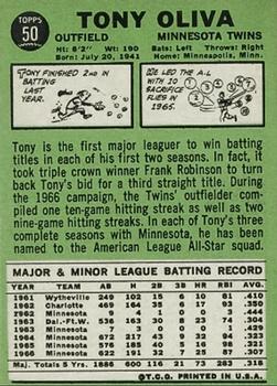 1967 Topps #50 Tony Oliva Back