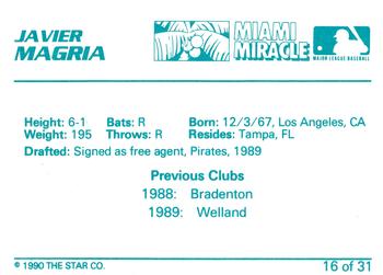 1990 Star Miami Miracle II #16 Javier Magria Back