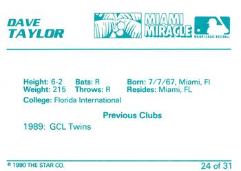 1990 Star Miami Miracle II #24 Dave Taylor Back