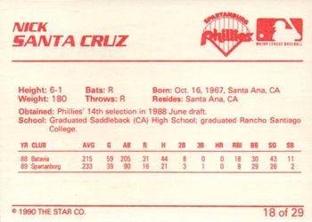 1990 Star Spartanburg Phillies #18 Nick Santa Cruz Back