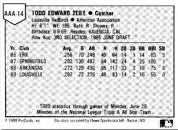 1989 ProCards Triple A All-Stars #AAA14 Todd Zeile Back