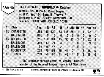 1989 ProCards Triple A All-Stars #AAA45 Carl Nichols Back