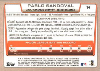 2012 Bowman #14 Pablo Sandoval Back