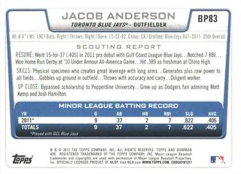 2012 Bowman - Prospects International #BP83 Jacob Anderson Back