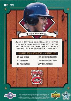 1995 Upper Deck Minor League - Organizational Profiles #OP~22 Trey Beamon Back