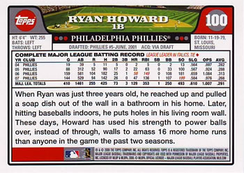 2008 Topps #100 Ryan Howard Back