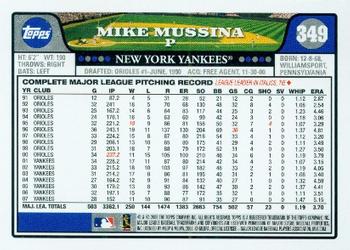 2008 Topps #349 Mike Mussina Back