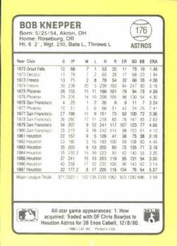 1988 Donruss Baseball's Best #176 Bob Knepper Back