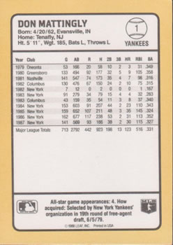 1988 Donruss Baseball's Best #1 Don Mattingly Back