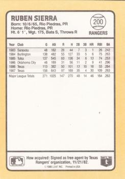 1988 Donruss Baseball's Best #200 Ruben Sierra Back