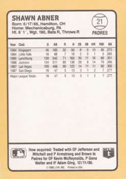 1988 Donruss Baseball's Best #21 Shawn Abner Back