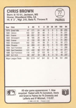 1988 Donruss Baseball's Best #77 Chris Brown Back