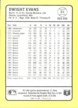 1988 Donruss Baseball's Best #84 Dwight Evans Back
