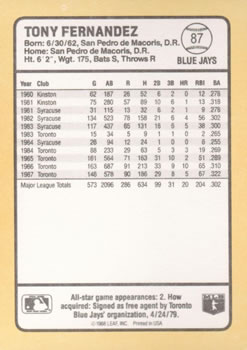1988 Donruss Baseball's Best #87 Tony Fernandez Back