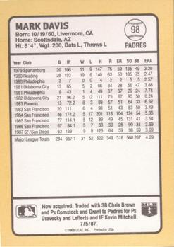 1988 Donruss Baseball's Best #98 Mark Davis Back