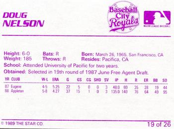1989 Star Baseball City Royals #19 Doug Nelson Back