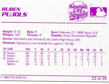 1989 Star Baseball City Royals #22 Ruben Pujols Back
