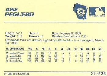 1989 Star Beloit Brewers I #21 Jose Peguero Back