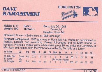 1989 Star Burlington Braves #11 Dave Karasinski Back