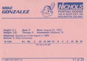 1989 Star Burlington Indians #11 Mike Gonzales Back