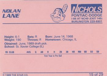 1989 Star Burlington Indians #15 Nolan Lane Back