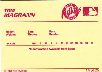 1989 Star Canton-Akron Indians #14 Tom Magrann Back