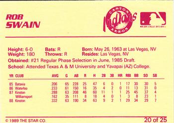 1989 Star Canton-Akron Indians #20 Rob Swain Back