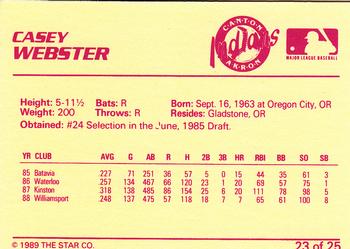 1989 Star Canton-Akron Indians #23 Casey Webster Back