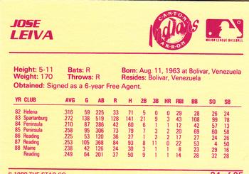 1989 Star Canton-Akron Indians #24 Jose Leiva Back