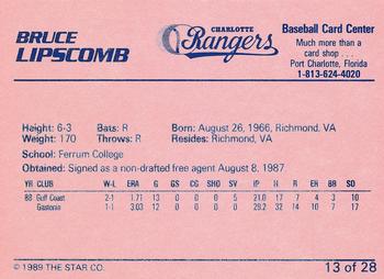 1989 Star Charlotte Rangers #13 Bruce Lipscomb Back