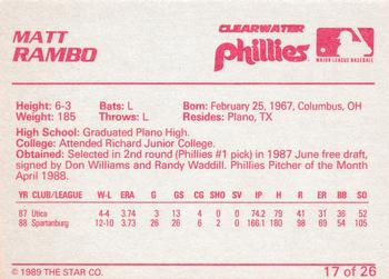 1989 Star Clearwater Phillies #17 Matt Rambo Back