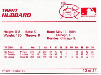 1989 Star Columbus Mudcats #13 Trent Hubbard Back