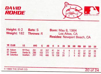 1989 Star Columbus Mudcats #20 David Rohde Back
