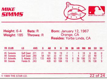 1989 Star Columbus Mudcats #22 Mike Simms Back