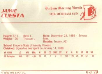 1989 Star Durham Bulls II #6 Jaime Cuesta Back