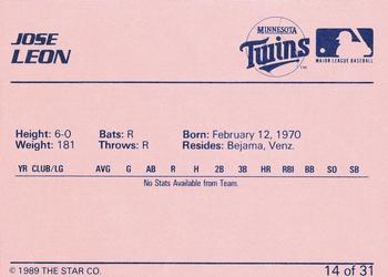 1989 Star Elizabethton Twins #14 Jose R. Leon Back