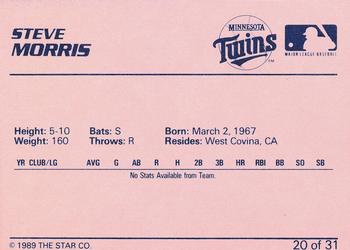 1989 Star Elizabethton Twins #20 Steve Morris Back