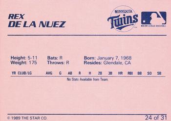 1989 Star Elizabethton Twins #24 Rex De La Nuez Back