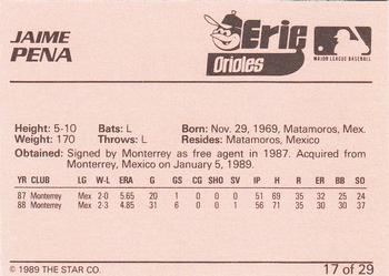 1989 Star Erie Orioles #17 Jaime Pena Back
