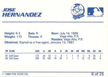 1989 Star Gastonia Rangers #8 Jose Hernandez Back