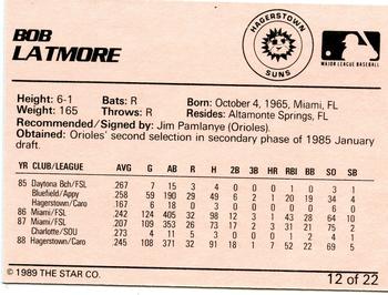 1989 Star Hagerstown Suns #12 Bob Latmore Back